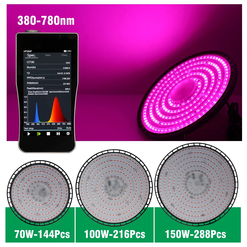 ضوء نمو النبات كامل الطيف ، ضوء نمو الصمام ، زهرة العصارة ، النباتات الداخلية ، 380-780nm ، 75 W ، 70W ، #2