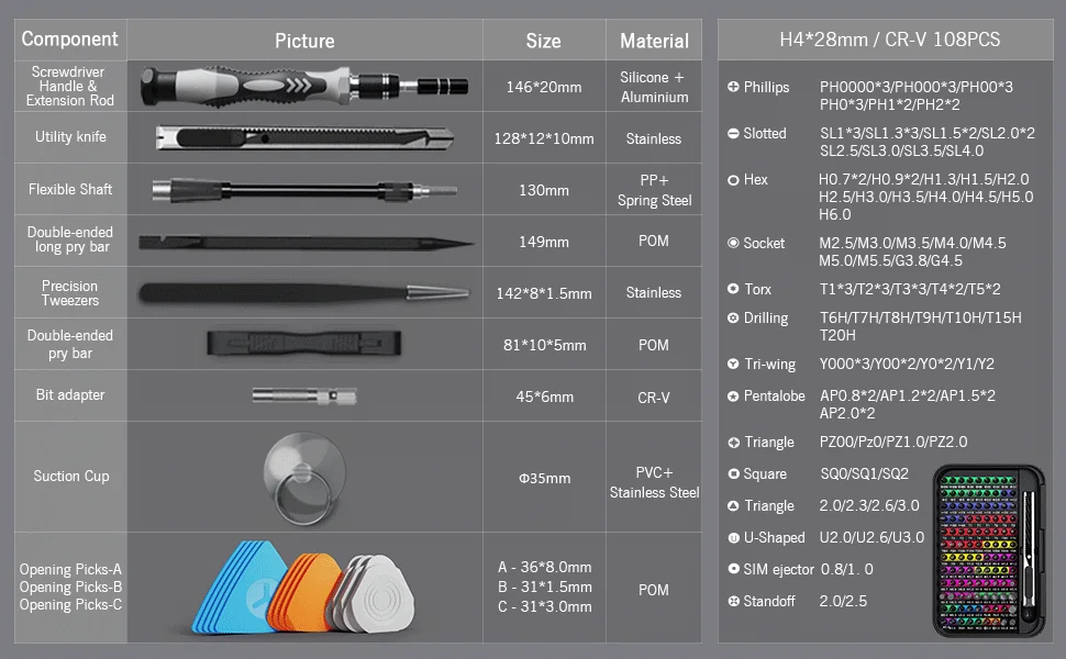 132 in 1 Präzisions-Schraubendreher-Set, Phillips-Torx, magnetischer Schraubendreherkopf mit Aufbewahrungsbox, 152 Bit, kleines Handreparatur-Werkzeug-Set – Detail 2