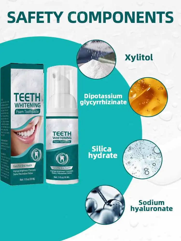 3RD Tooth Decay Repair All Tooth Decay Cavities and Protect Teeth Removal of Plaque Stains Decay Teeth Whitening