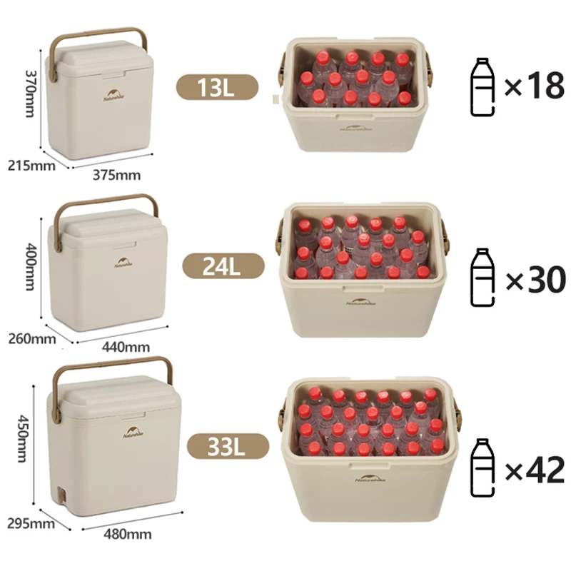 네이처하이크 쿨러 박스, 캠핑 아이스 박스, 야외 피크닉 절연 보관함, 냉장고, 자동차 아이스 박스, 낚시 쿨러, 13L, 24L, 33L