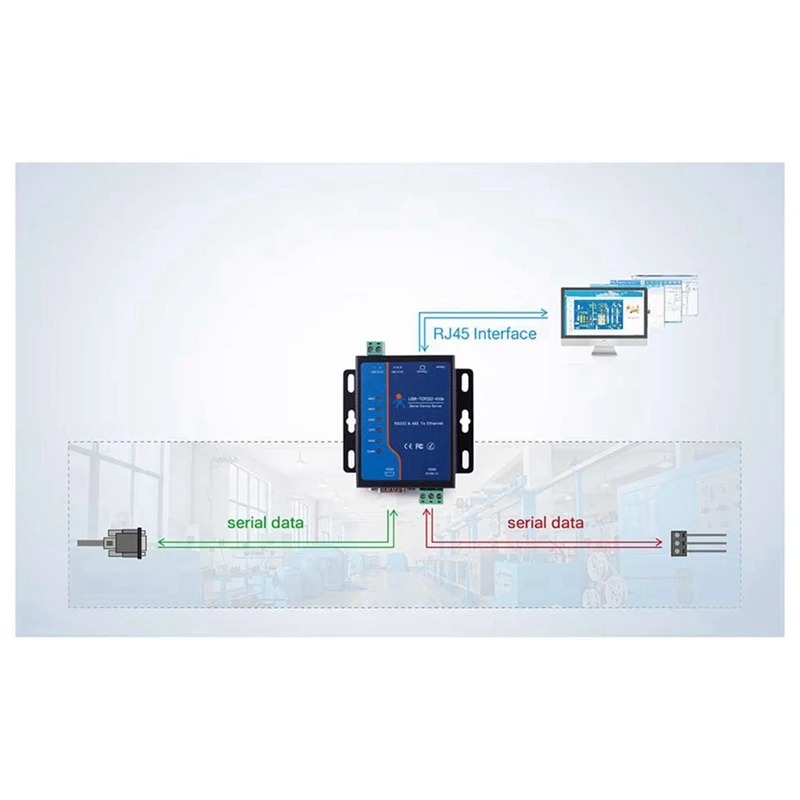 Support de serveur Modbus RTU et TCP USR-TCP232-410S prise US Convertisseur Ethernet série RS232 RS485 vers TCP/IP