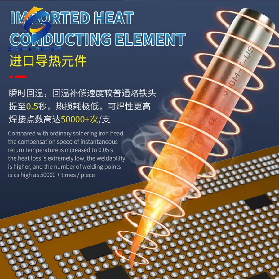 Soldering Iron Lead Free Tips  900M Fly Line Welding Remove Glue Tip for 936 Rework Station Soldering Bit Repair Tool MECHANIC