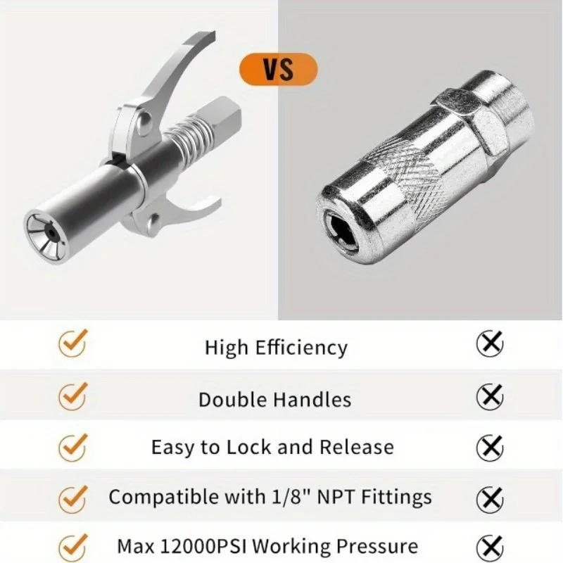 Alat Gemuk Nosel Coupler 10000 PSI Pompa Selang Jarum Suntik Minyak Grease Gun Konektor Adaptor Rilis Cepat Gigi Pegangan Ganda/Tunggal