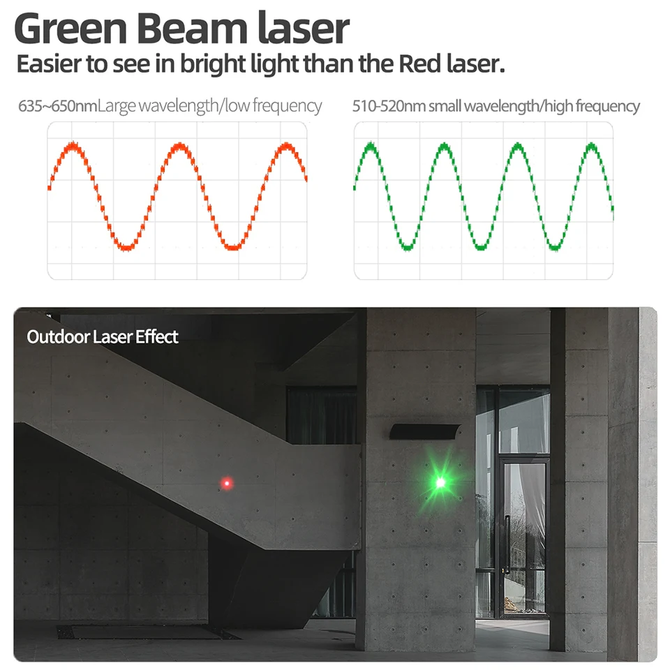 Aicevoos-Green Beam Digital Laser Rangefinder, Laser Light Green, Medidor de distância, Trena fita métrica Laser, Roleta, 50m, 70m, 100m, 120m