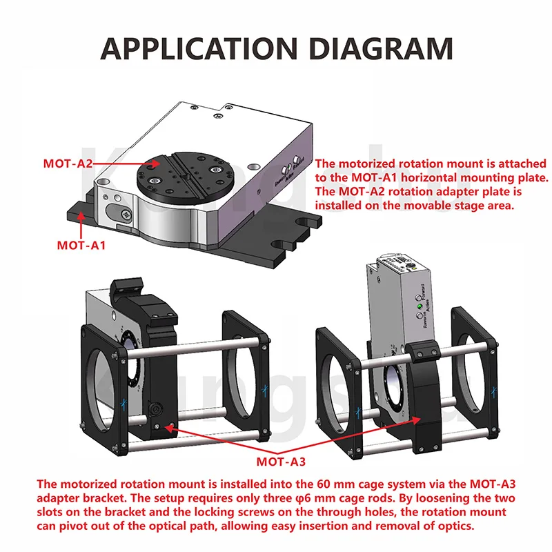 ZUIDID- Stepper Motor Rotation Stage Adapter For 60 Mm Cage System