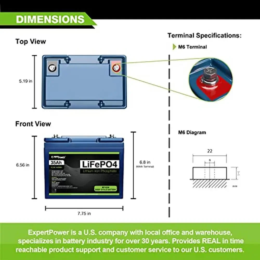 12V Solar Power Kit 100W Panels 35Ah Lithium Battery Charge Controller Off-Grid RV