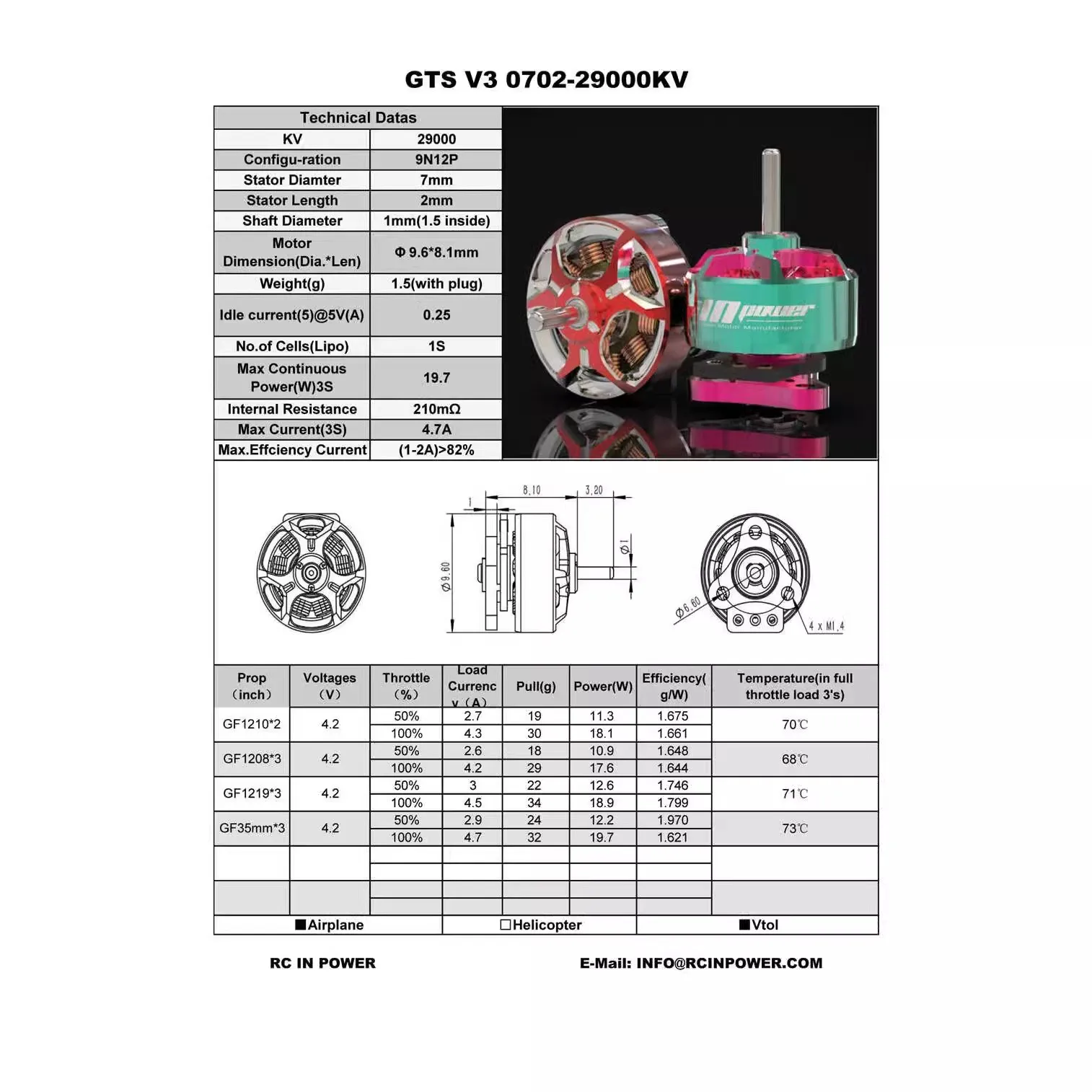 4 шт., Rcinpower Gts V3 0702 27000kv 29000kv двигатели, двойной шарикоподшипник, фотосессия для гоночного дрона Rc Fpv