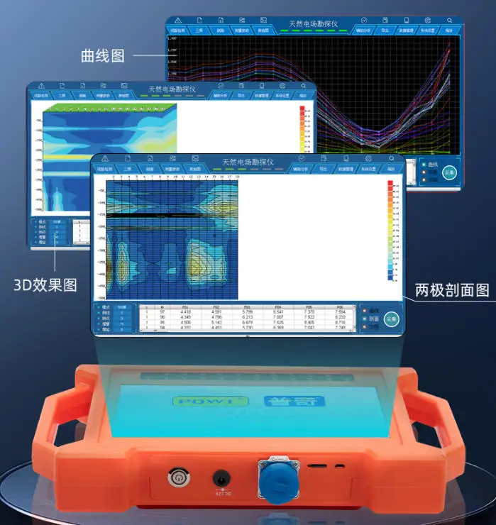 PQWT-GT300A New Arr…