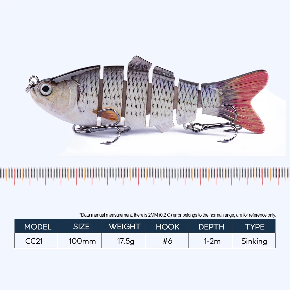 Hanlin Crankbait hundible 17g – Señuelo articulado 6 segmentos
