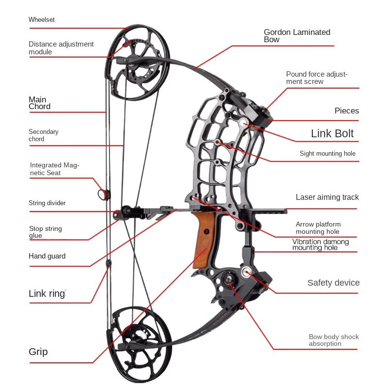 New SPG Rogue Compound Bow Adjustable Pound Draw Length,Dual-Use (Steel Balls/Arrows) Outdoor Archery Equipment