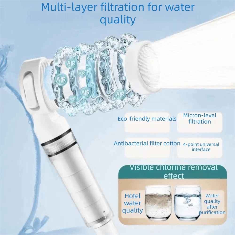 

10 pcs/bag PP Cotton Material PP Cotton Filter Replacement Chlorine Removal Water Purifying Water Purifying Filter Element