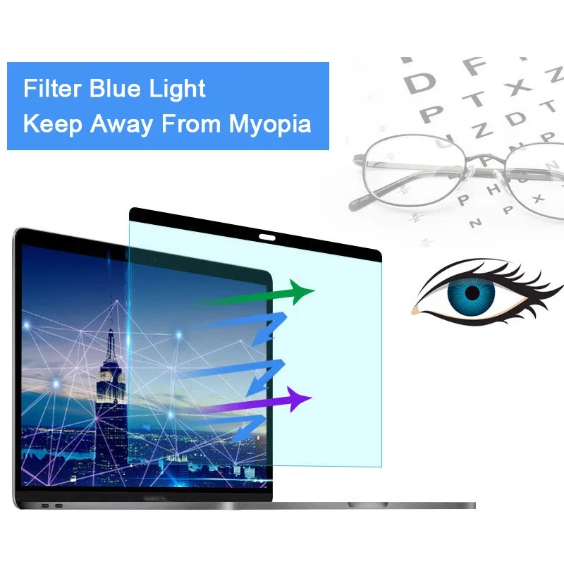Anti-blue light Magnetic Screen Protector For Macbook Air 13 A2337 A2681 M1 M2 2020 2022 Pro 14 15 16 11 Matte Film Anti-Glare