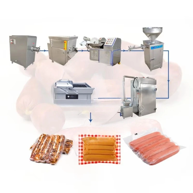 Automatic Stainless Steel Sausage Maker Filler Stuffer Industrial Sausage Make Machine