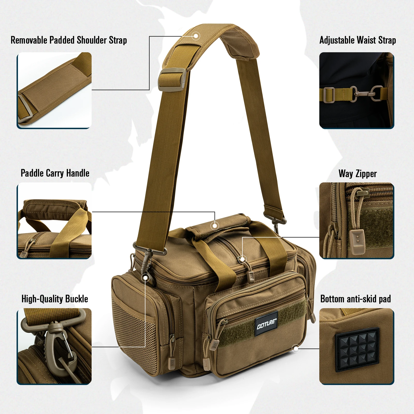 Borsa Da Pesca In Tela Oxford 600D Impermeabile – Porta Canne Da Pesca Alta Capacità, 123x34 Cm, Verde Militare