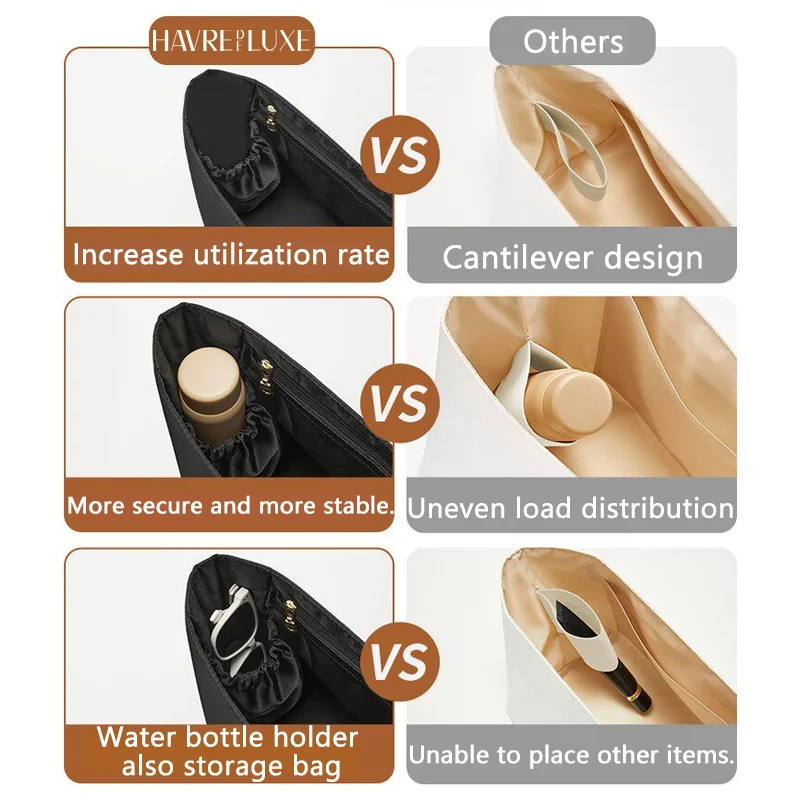 Bag Organizer Insert For Tb Ella Fashion Waterproof Durable Bag Support Storage Inner Modification Bag Accessories