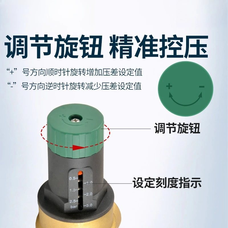 Air conditioner inner wire cooling and heating two combined supply pressure differential bypass valve