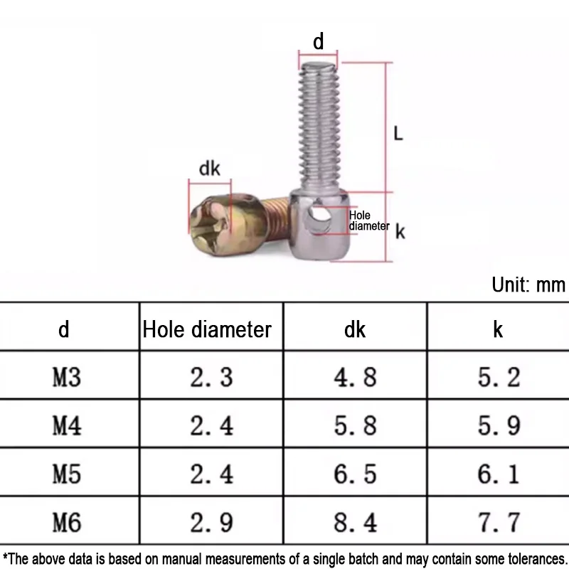 304 Stainless Steel/Carbon Steel - Color Zinc With Hole Cross Phillips Bolt M3 M4 M5 M6 Lead Sealed Electric Meter Box Screw