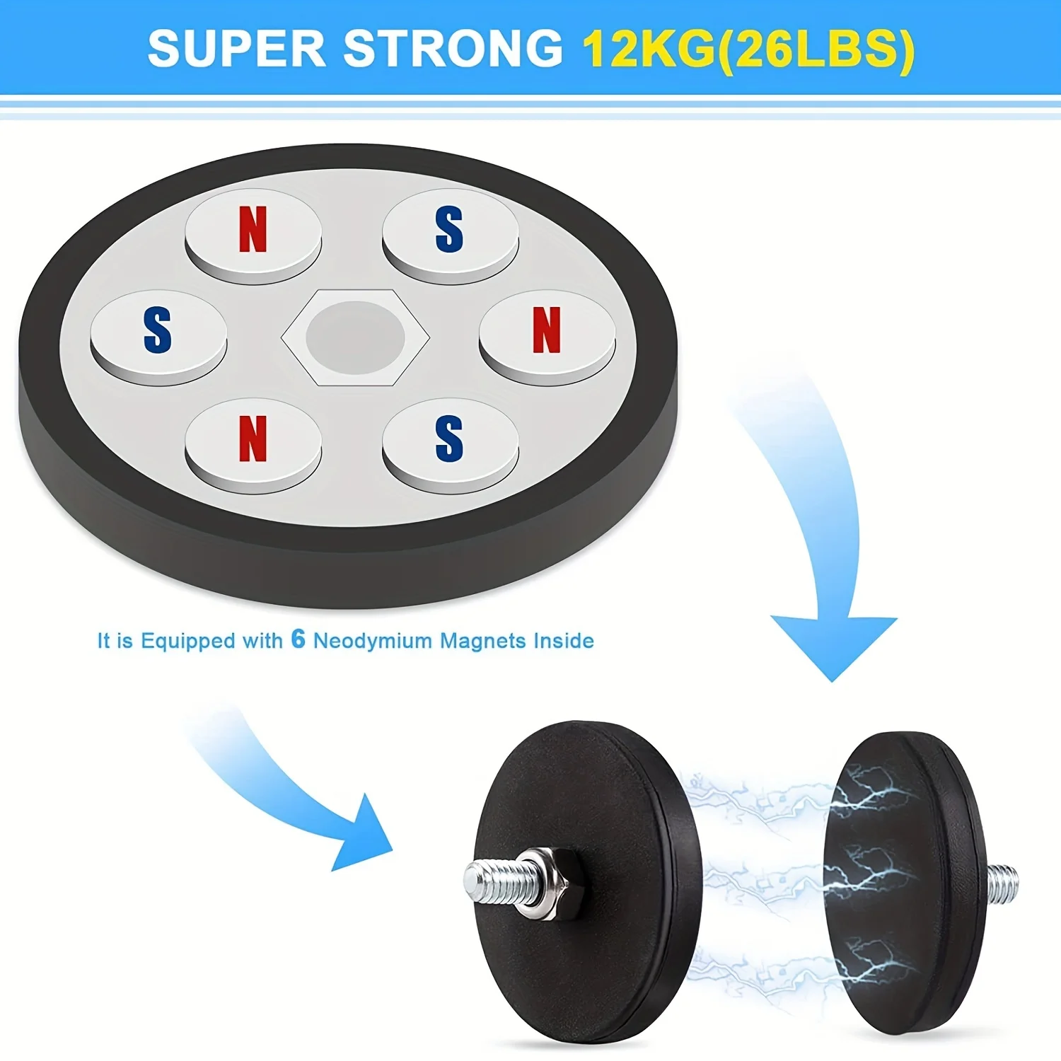 10 ímãs revestidos de borracha, com pinos roscados M6, ímã de montagem forte ímã preto ímã de terras raras, usado para barra de luz
