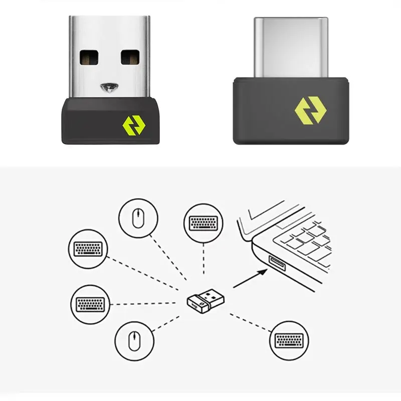 Wireless USB/USB-C Receiver Adapter Fit for Logi Bolt Mouse and Keyboard MX Keys mini、K860、New LIFT VERTICAL Wireless Receiver view 3