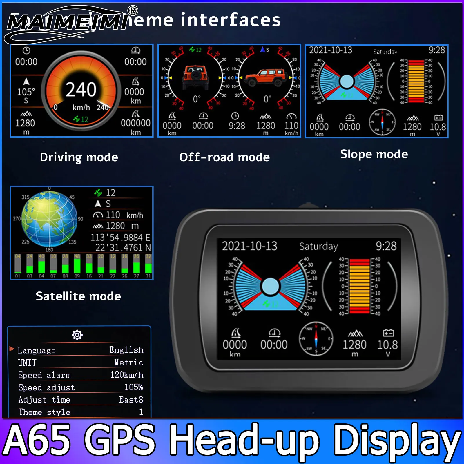 Digital Instrument Cluster Display Speedometer Fast Boot/Plug&Play A65 GPS HUD Speed Slope Meter Speed Altitude Week Time