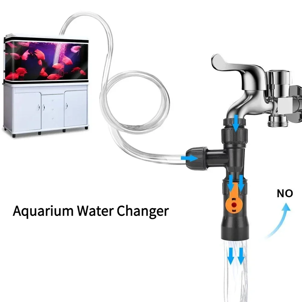 Aquarium Water Changer Fish Tank Cleaning Tools Quick Water Pump Changing Accessories Filter Adapter Fishing Kit Siphon