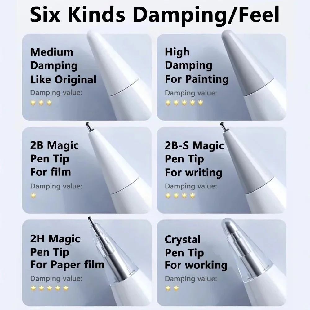 Replacement Pencil Tips Set for Huawei M-Pencil 2 3 Generation 2B 2H Soft Nibs for M Pencil Stylus Touchscreen Pen Fine Nib