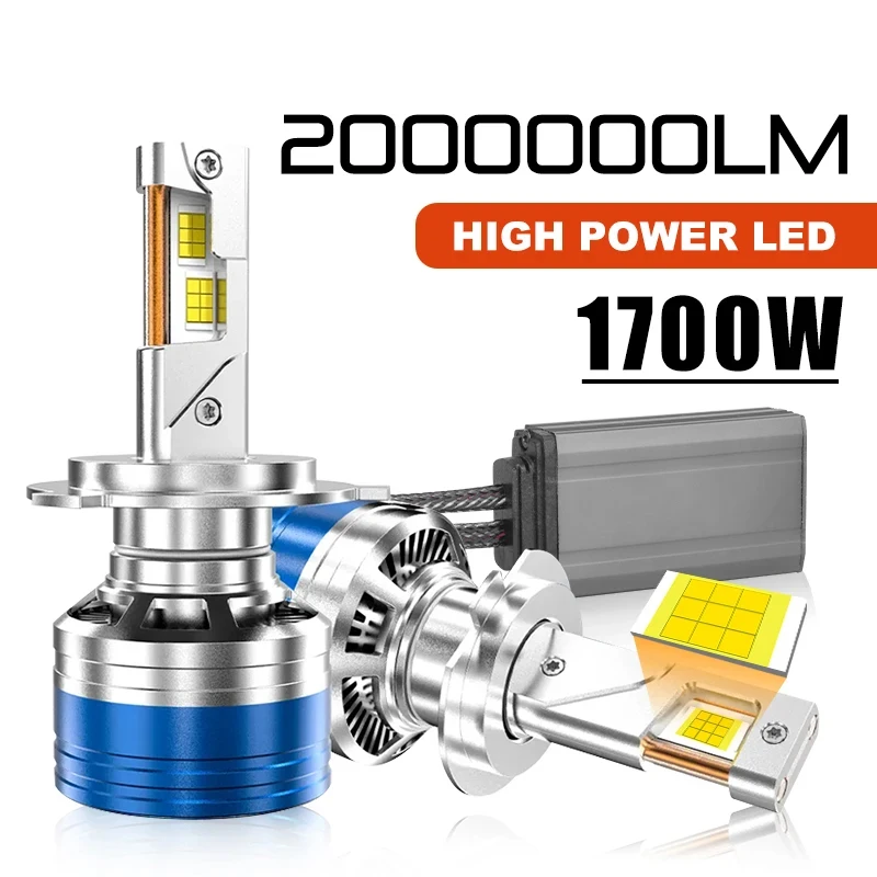 Car LED Headlight H7 H4 H11 LED Headlamp High Power Canbus H1 H8 H9 9005 HB3 9006 HB4 Turbo Lamp 6000K Car Light 12V 24V