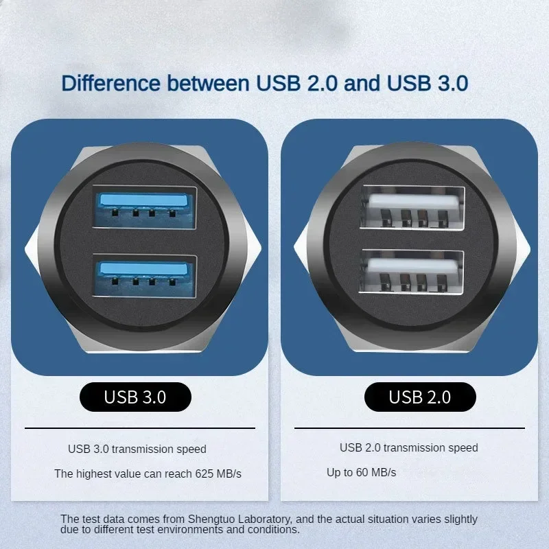 Thread 2.0/3.0 module USB data dual connect to the C-U of the 86 panel cabinet SB connector