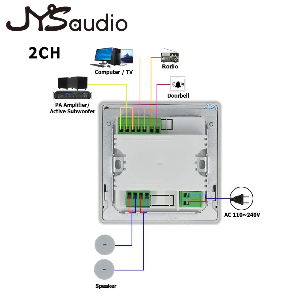 4-дюймовая мини-система умного дома, сенсорный экран, беспроводной Bluetooth-музыкальный плеер, FM-радио, USB-потолочный динамик, настенный усилитель