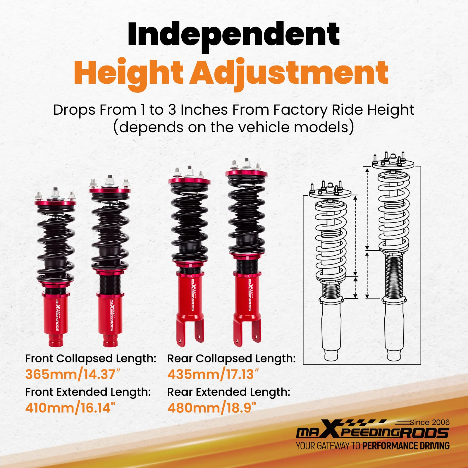 Coilovers Suspension Shock Kit for Honda Civic 1996-2000 Acura Integra 1994-2001