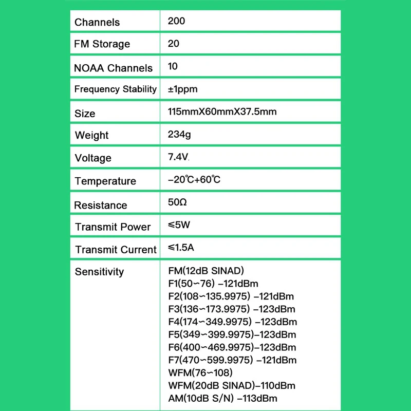 Quansheng UV-K6 اسلكية تخاطب 5 واط راديو نطاق هوائي نوع C شحن UHF VHF DTMF FM تشويش إذاعي NOAA تردد لاسلكي اتجاهين راديو CB