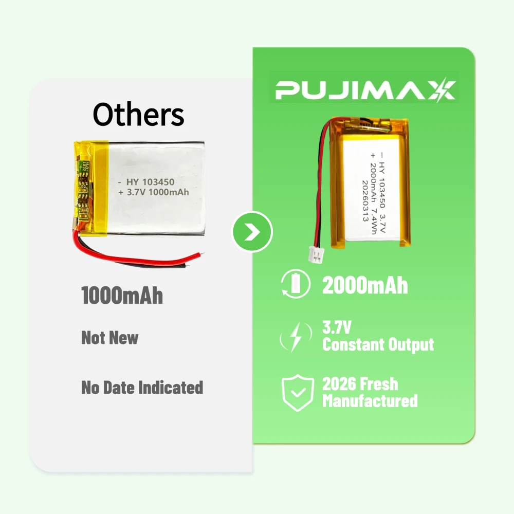 PUJIMAX 103450 2000mAh 3.7V Li-Po Replacement Battery Durable Polymer Battery for PS4 PSP GPS Navigator Bluetooth Headset