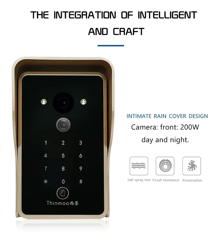 QR Code Access Control Ethernet Connection Swipe Card Reader APP Remotely Opening Automatic Apartment Door Controller