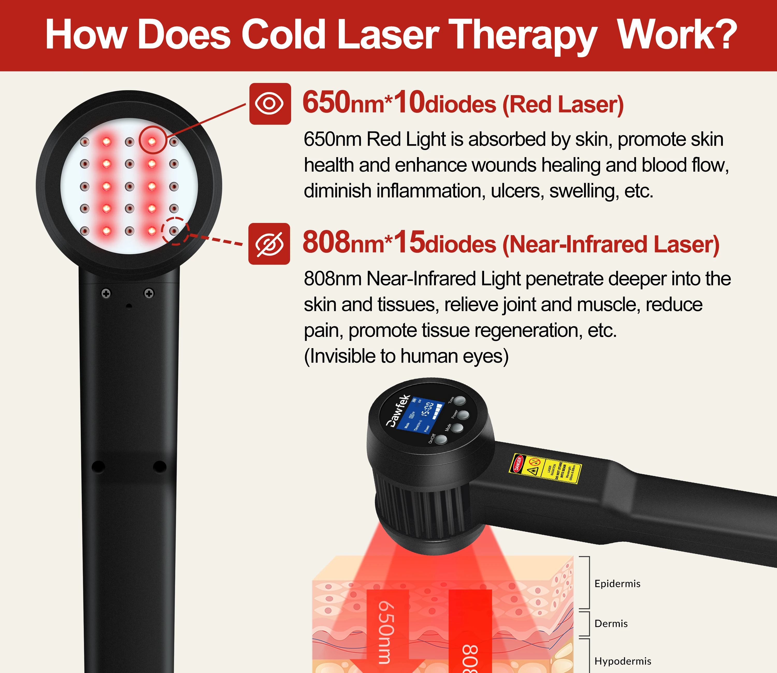 2026Medical Red Light Infrared 808nm 905nm 980 nm Class 4 Cold Laser Therapy Horse Pain Relief Treatment Diode Robotic Device