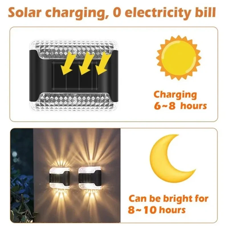 1/2/4 Solar Wall Lamp Spotlight LED Sunlight Outdoor Waterproof Solar Fence Lights Luminous Lighting Garden Yard Fence Decor