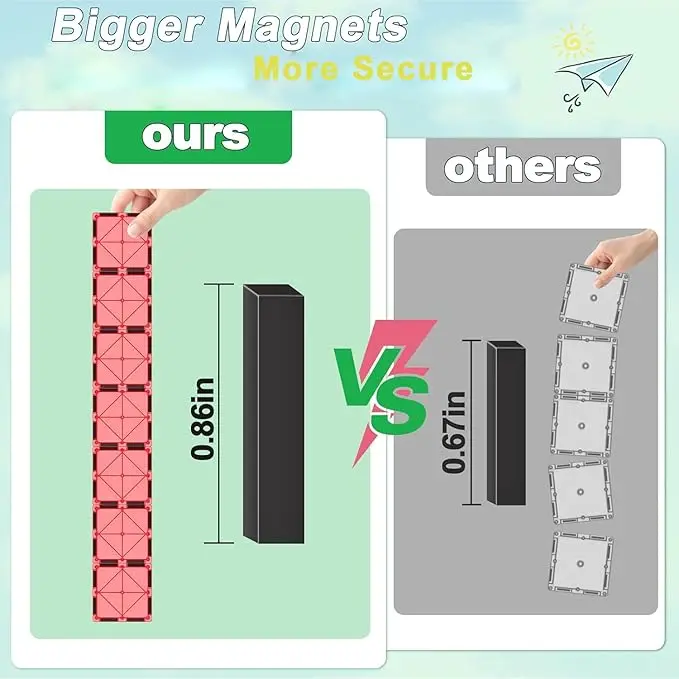 118 szt. Płytki magnetyczne, klocki konstrukcyjne dla dzieci w wieku 3-5 4–4 lat, STEM zabawki konstrukcyjne dla małych dzieci, zabawki prezenty dla 3+ lat