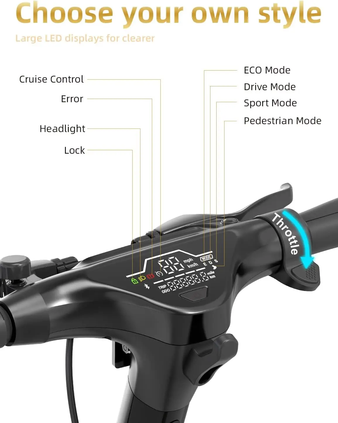 US Warehouse Electric Scooter Adult 28 Miles Range 500W Foldable Commuting Electric Scooter with APP Control Ebike