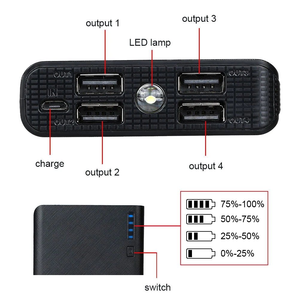 Black High-Capacity Portable Power Bank with 4 USB Outputs for Fast and Efficient Charging on the Go