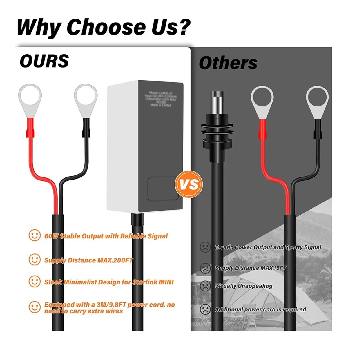 محول محول بطارية السيارة لميني، مدخل 12-24 فولت إلى مخرج ثابت 36 فولت مع كابل تيار مستمر 10 أقدام محول طاقة تيار مستمر #5