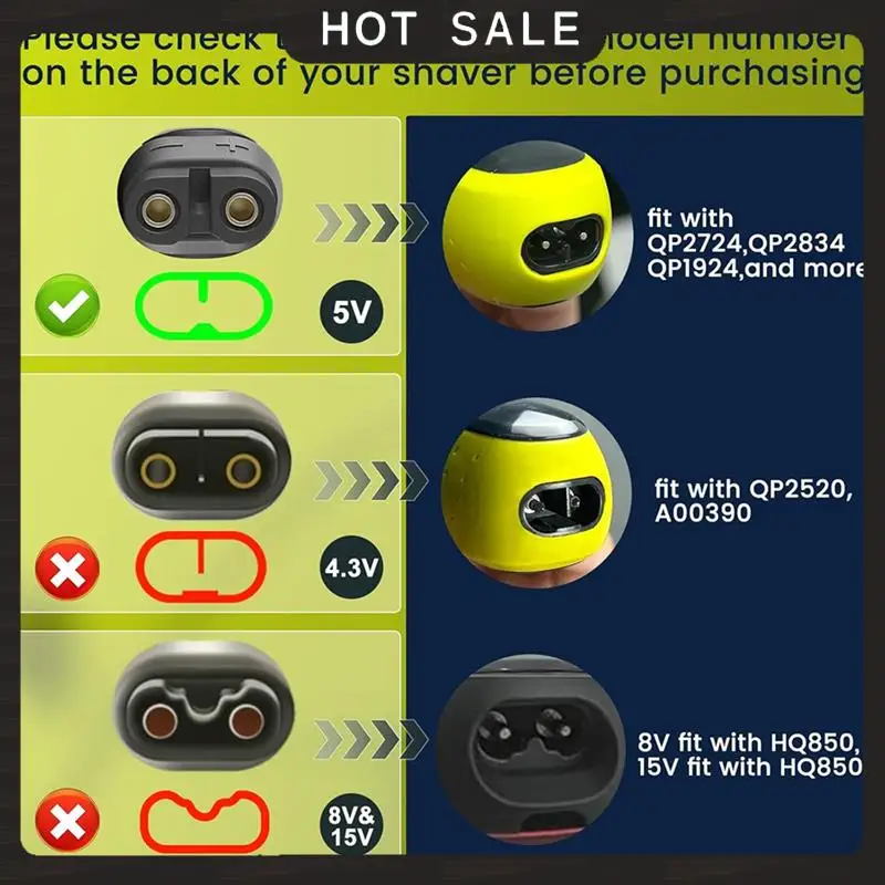 

24-часовая доставка, 20 шт., 5 В, 1 А, USB-зарядное устройство для бритвы, шнур для QP2724 QP2834 QP1924 MG9520, электробритва, триммер, зарядное устройство, кабина
