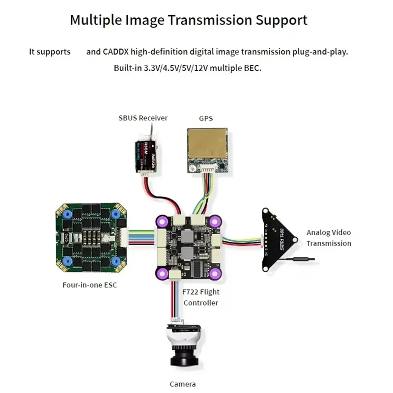 SQPP-F722 Контроллер гоночного полета Встроенный экранный диск BEC с открытым исходным кодом Betaflight Поддержка нескольких изображений 3-6S Батарея Rc