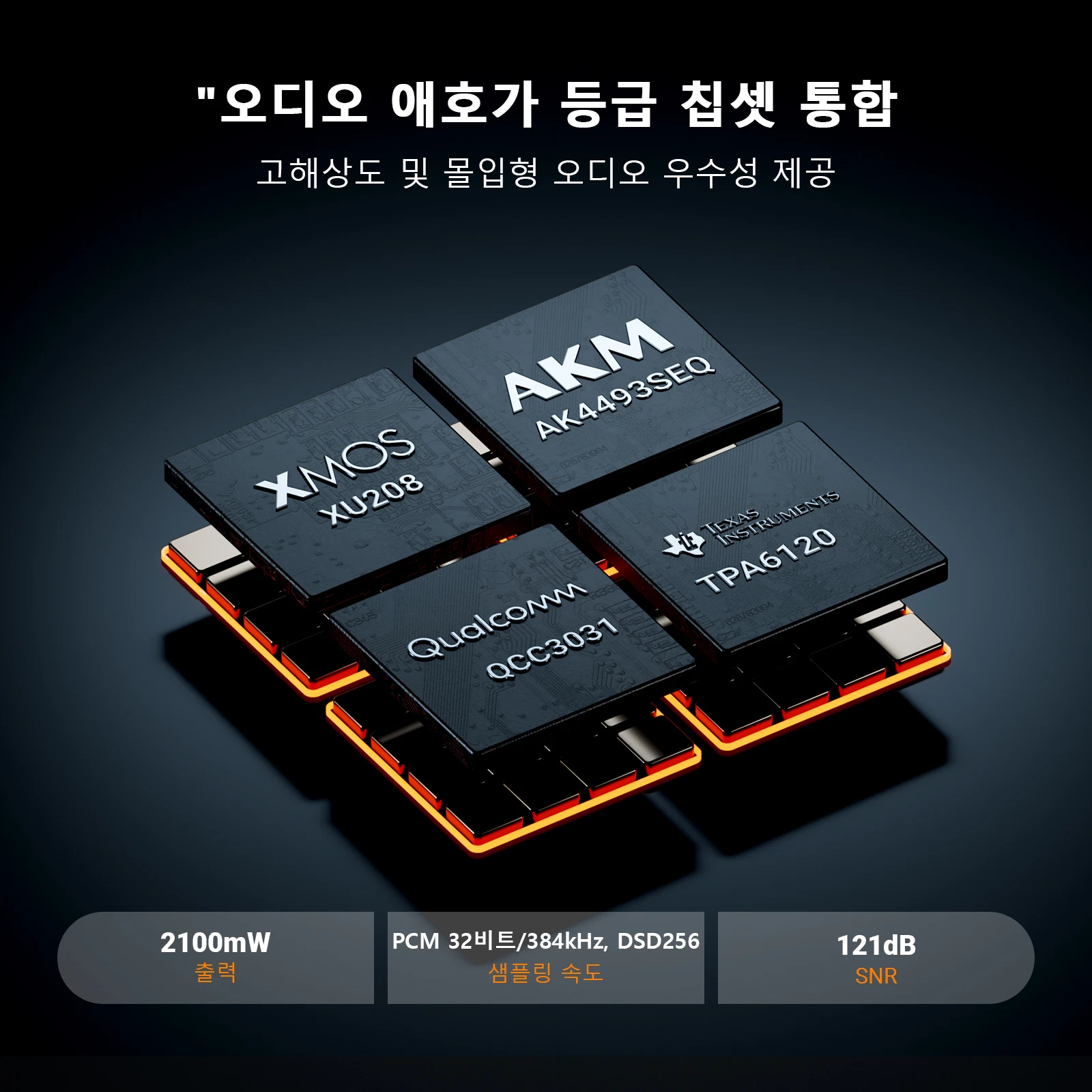 포시 오디오 K7 블루투스 게이밍 헤드폰 앰프 평면형 헤드폰 HiFi DAC AMP 마이크 입력 USB 게이밍 DAC (PS5, PC, 스위치 호환)
