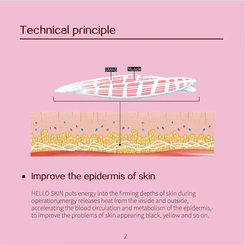 Macchina professionale per la casa HiFu Lifting del viso Rafforzamento Anti-età Lifting del collo Rimozione delle rughe Cura del viso Spa Dispositivi di bellezza