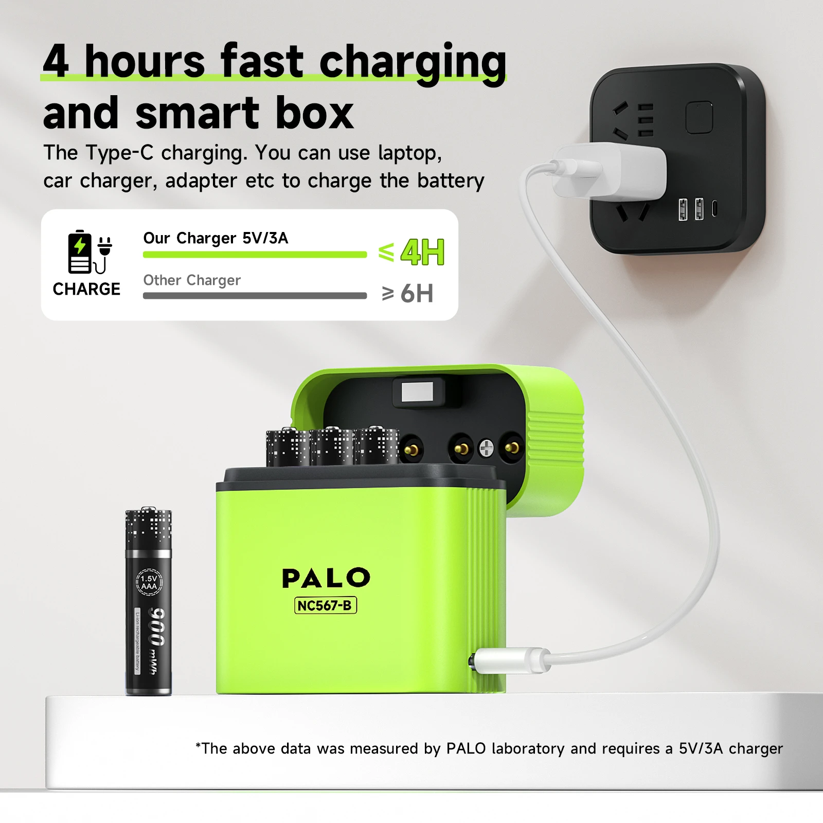 PALO リチウムイオンAAA充電式電池 aaa 1.5V 900mWh リチウム電池 LED USB磁気充電器付き 1.5V AAA電池用