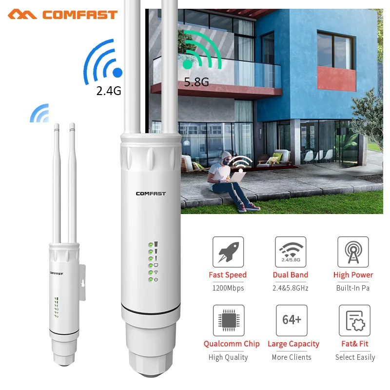 COMFAST Outdoor AP Gigabit Port EW72V2 High Power 1200Mbps Dual Band 2.4ghz/5Ghz Router Antenna Wi Fi Access Point Base Station
