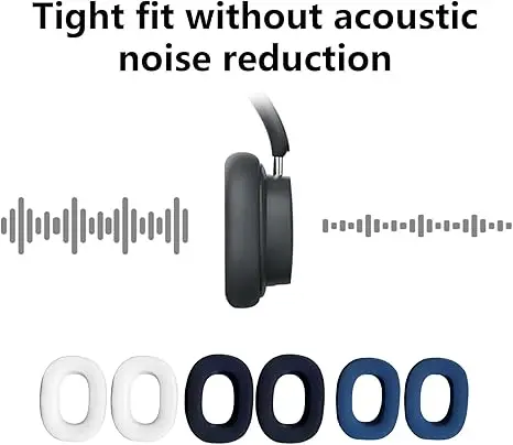 

Cooling Gel Ear Pad for Bowers&Wilkins PX7S2 PX8 Headphones Softer Ice gel Earpads High Quality Earpads