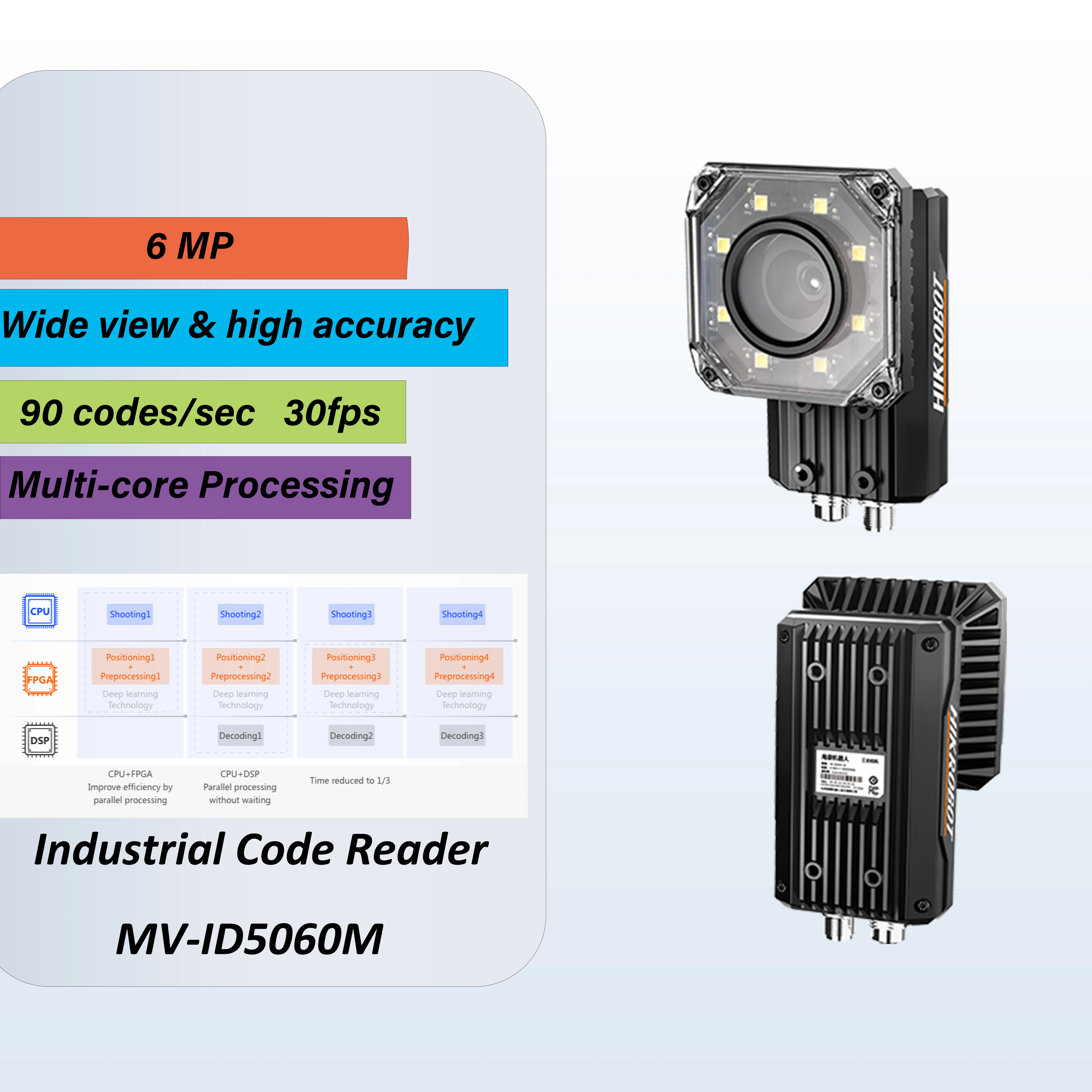 

MV-ID5060M HIKROBOT 6MP CMOS IP65 Fast Ethernet barcode scanner LED Industrial Code Reader