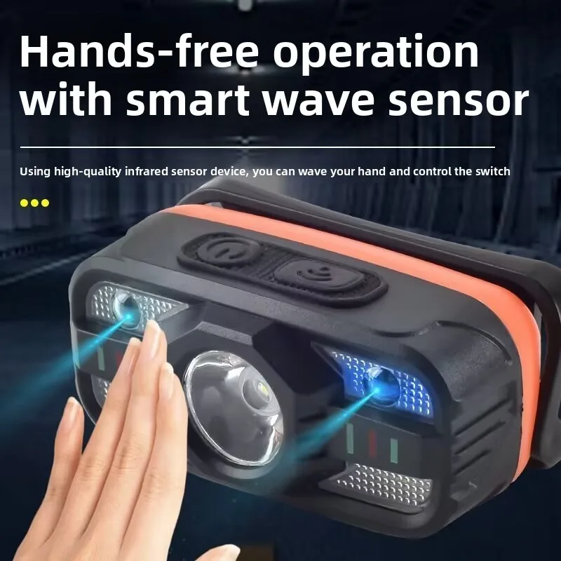 Mini Super Bright Headlamp - Rechargeable Long-Life Li-Ion LED, Motion Sensor, Ideal for Night Running, Work & Night Fishing