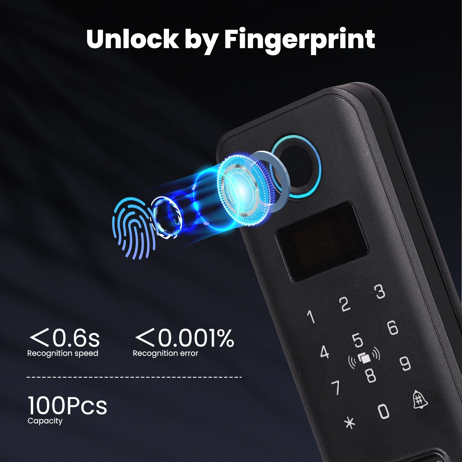 MOES Tuya Bluetooth Smart Fingerprint Door Lock Password IPX4 Waterproof App Remote Control Unlock Key IC Card Entry Apartment