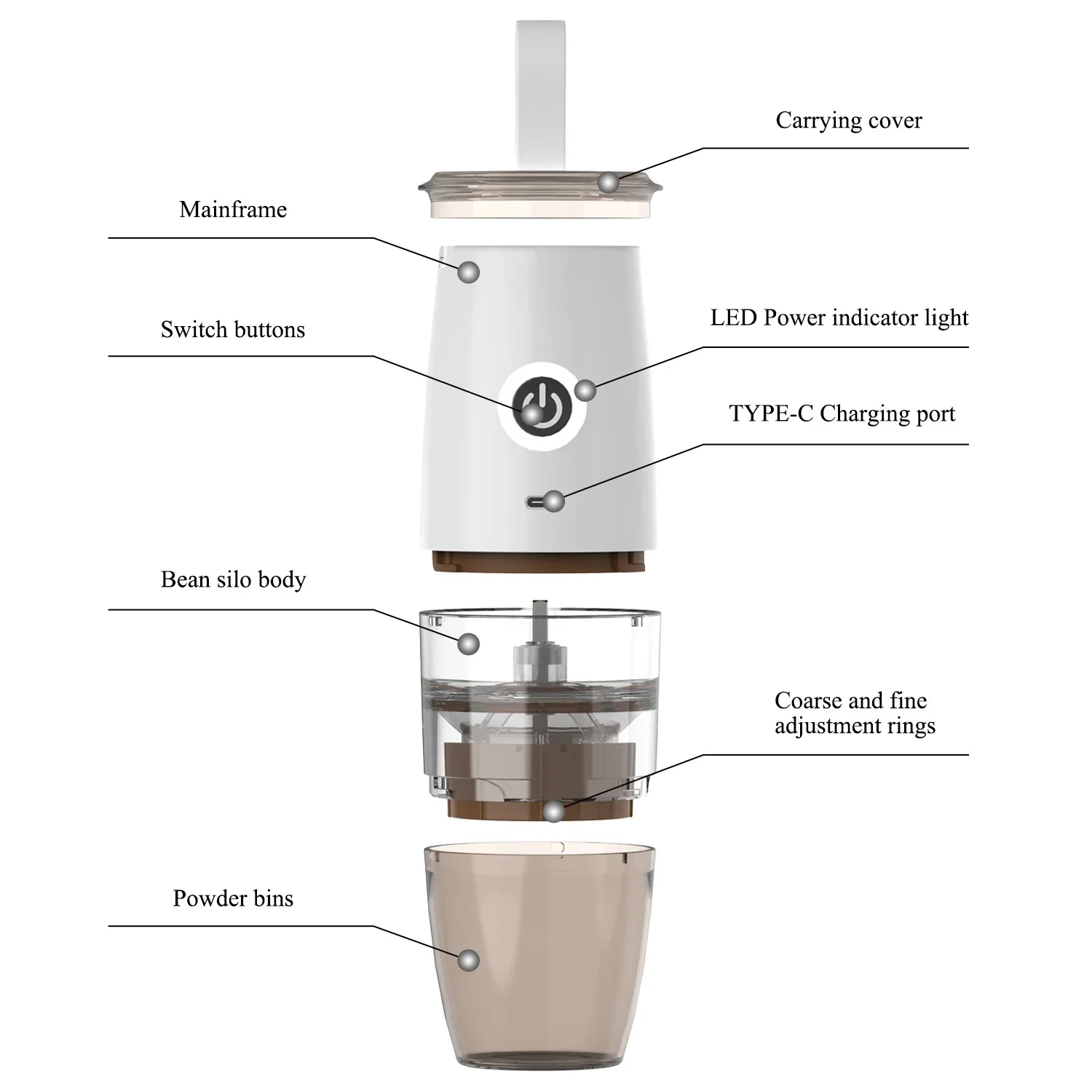 Profissional portátil elétrico e manual disco de moagem moedor café máquina feijão expresso para venda com xícara café